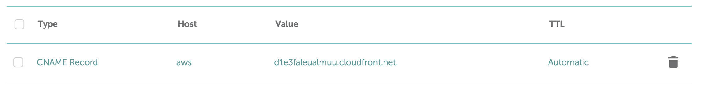 namecheap cloudfront CNAME